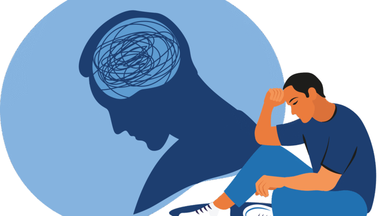 Adult ADHD Assessments
