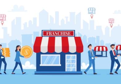 How to Choose the Right Food Franchise: Profitability, Equipment, and Branding Factors Explained