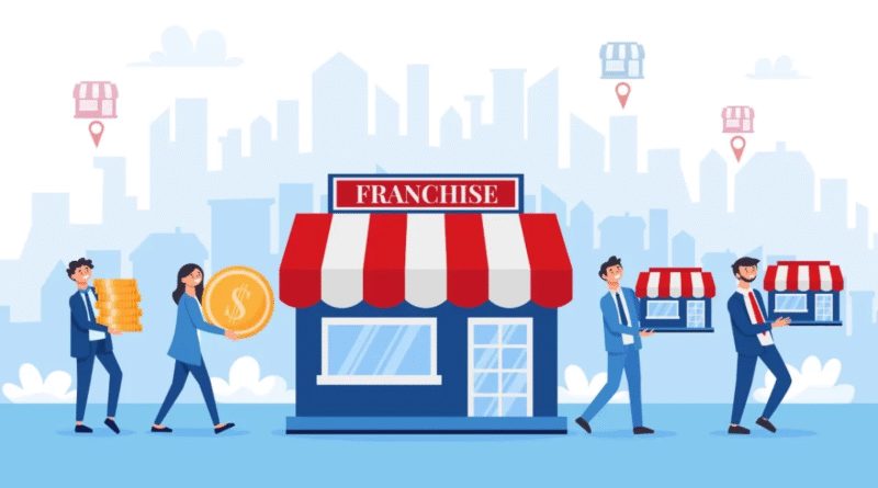 How to Choose the Right Food Franchise: Profitability, Equipment, and Branding Factors Explained