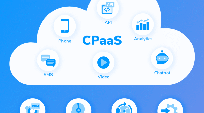 What's Next in Business Messaging? A Guide to the 5 Most Important CPaaS Trends